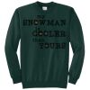 Core Fleece Crewneck Sweatshirt Thumbnail